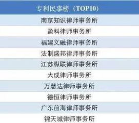 盈科律師事務(wù)所